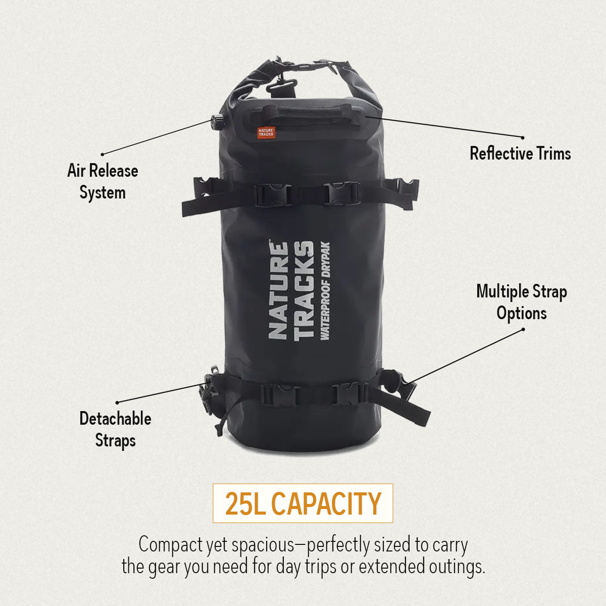Waterproof Peak Series Expedition Drypak Bag 25L