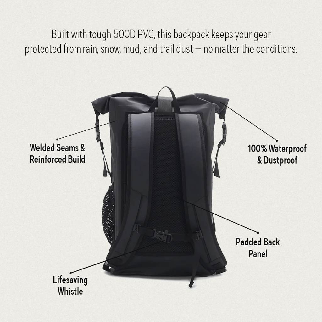 Backpack Peak SeriesBasecampDrypak 35L