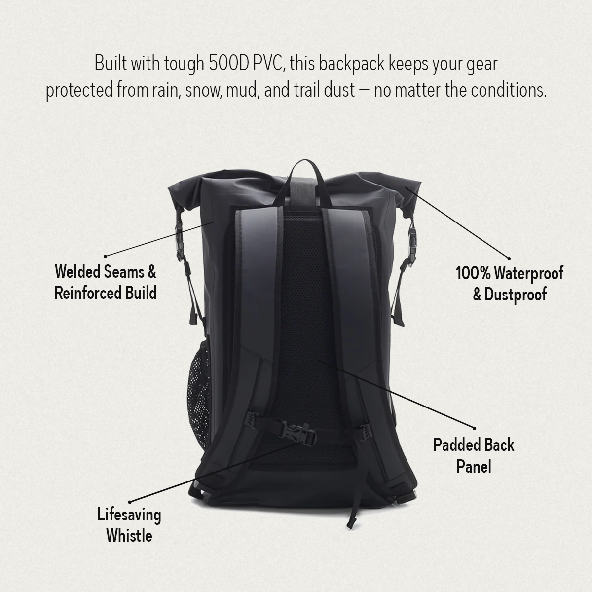 Backpack Peak SeriesBasecampDrypak 35L