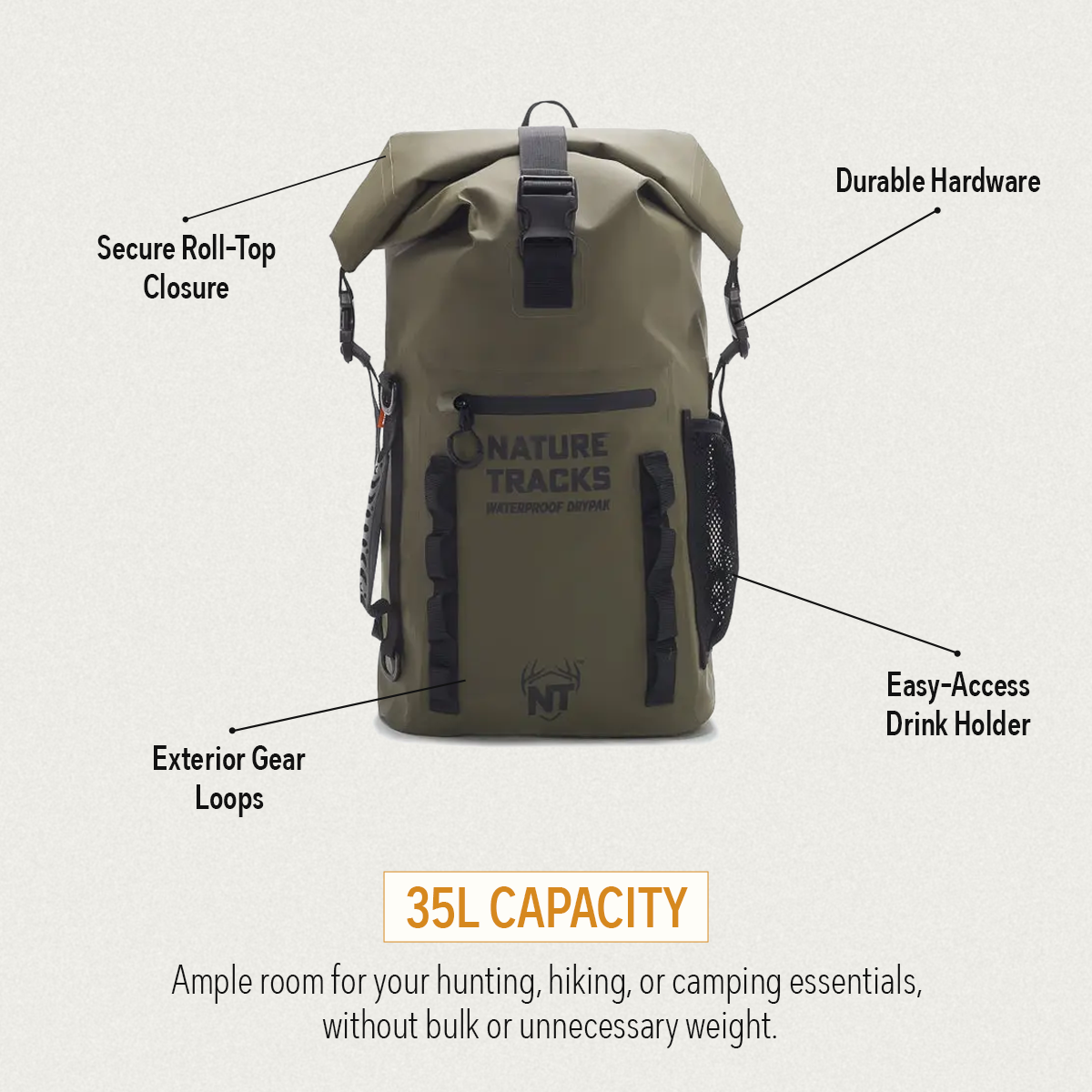 Backpack Peak SeriesBasecampDrypak 35L
