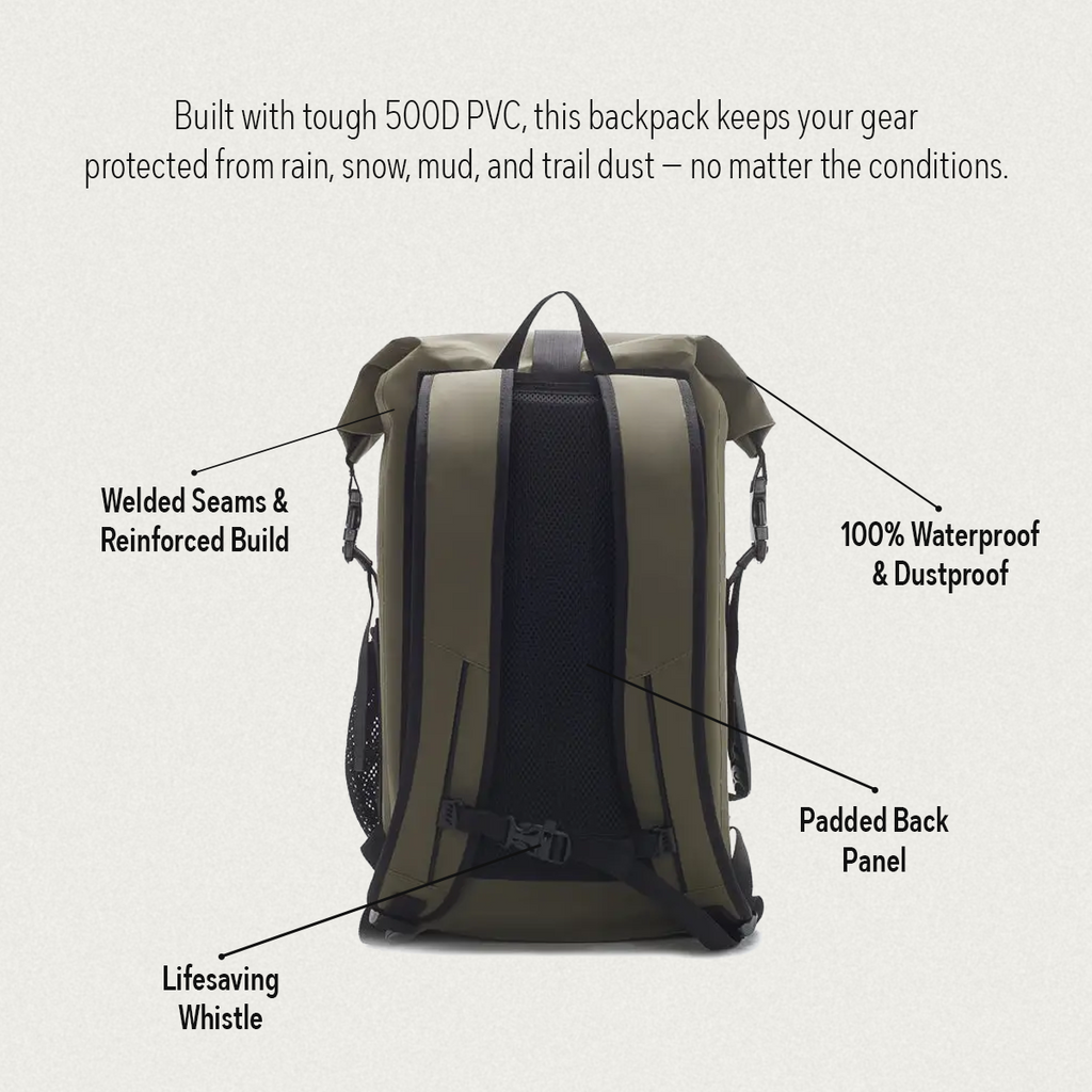 Backpack Peak SeriesBasecampDrypak 35L