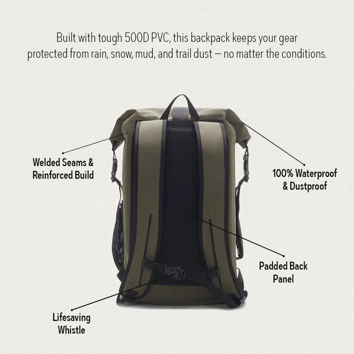 Backpack Peak SeriesBasecampDrypak 35L